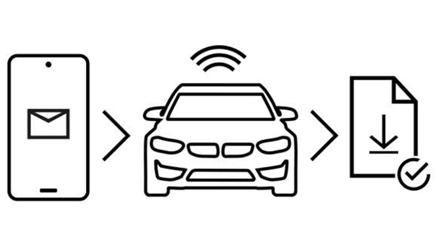Функции Remote Software Upgrade Функции Remote Software Upgrade