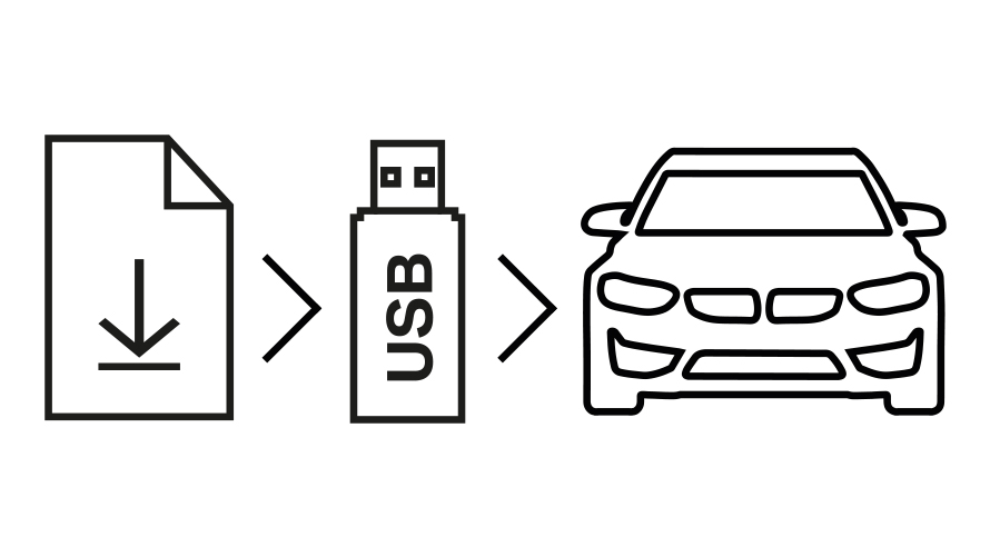 Обновление программного обеспечения bmw через USB Обновление программного обеспечения bmw через USB