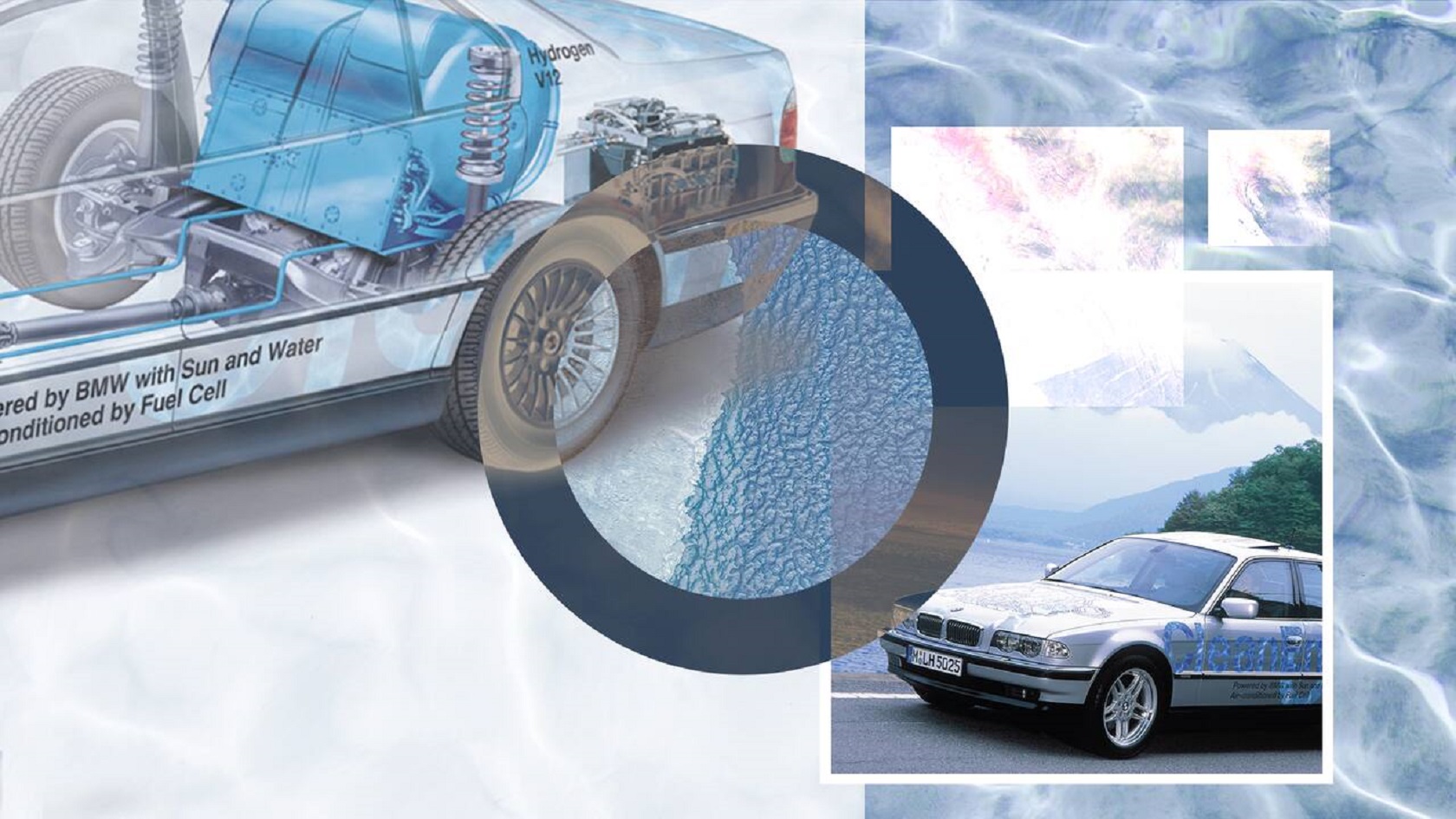 BMW Circular Economy