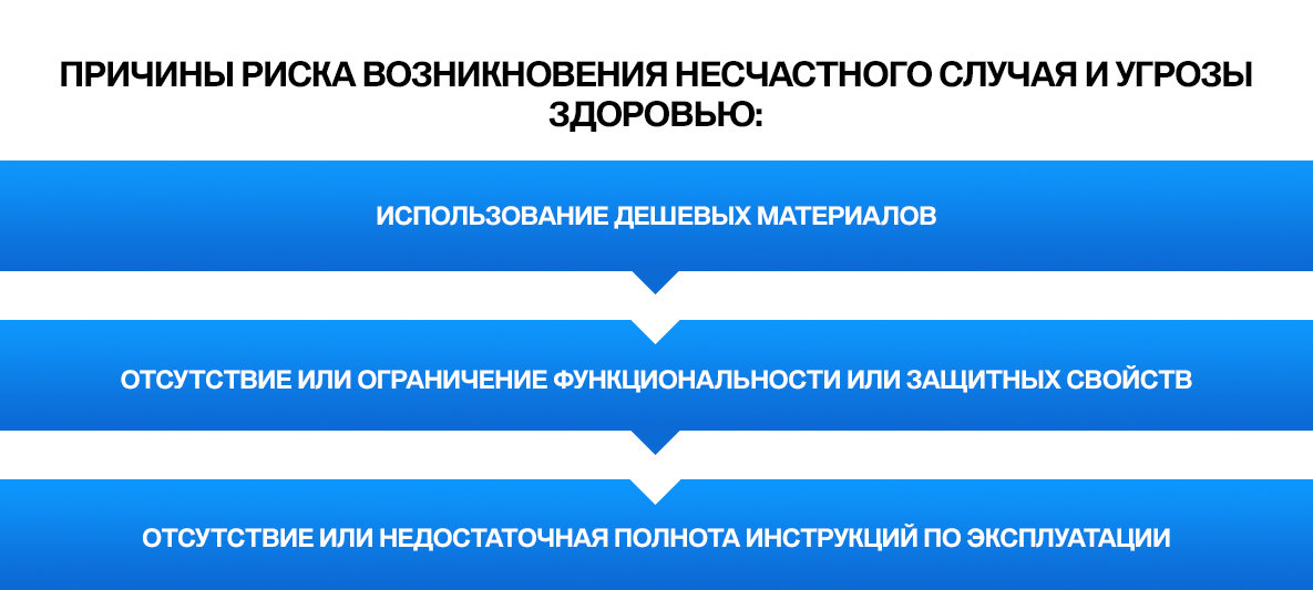 Проект неблагоприятные последствия рискованных финансовых решений Фото ОТРИЦАТЕЛЬНЫЕ ПОСЛЕДСТВИЯ РИСКОВ